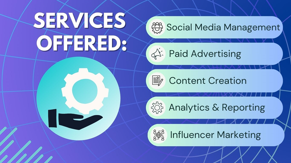 Enhanced Local SEO 
